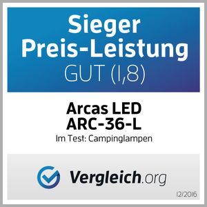 12/2016 Vergleich.org "GUT"